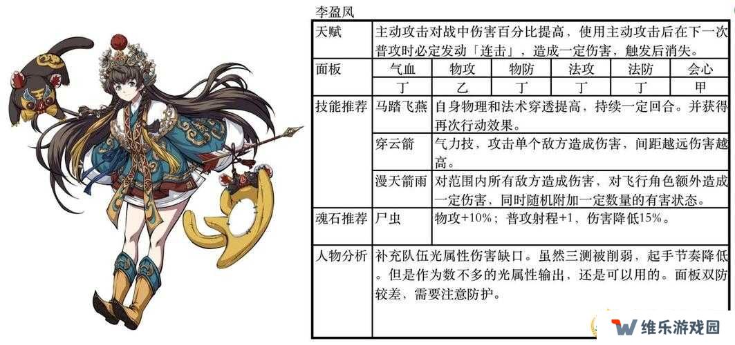天地劫幽城再临回归，哪些辅助角色将成为新晋必备神器？