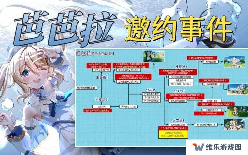 原神芭芭拉邀约任务选项攻略流程