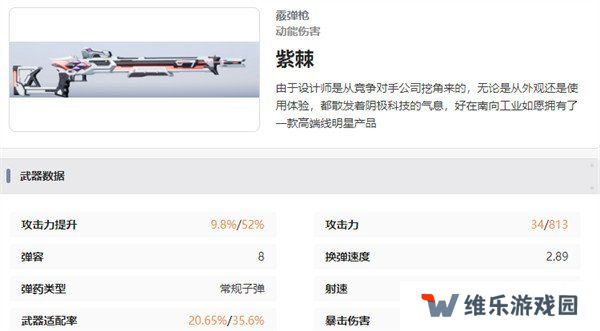 尘白禁区恩雅澜风武器怎么选 恩雅澜风武器选择推荐