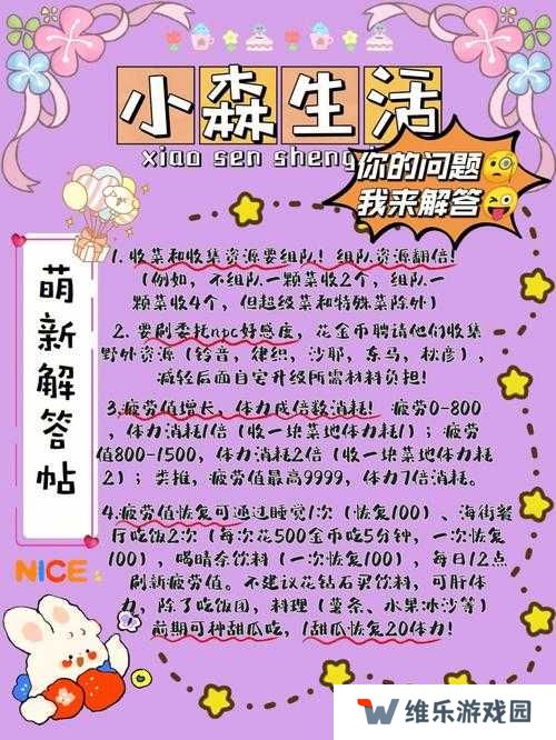 如何在小森生活游戏中高效获取并管理鸡蛋和鸡肉资源？