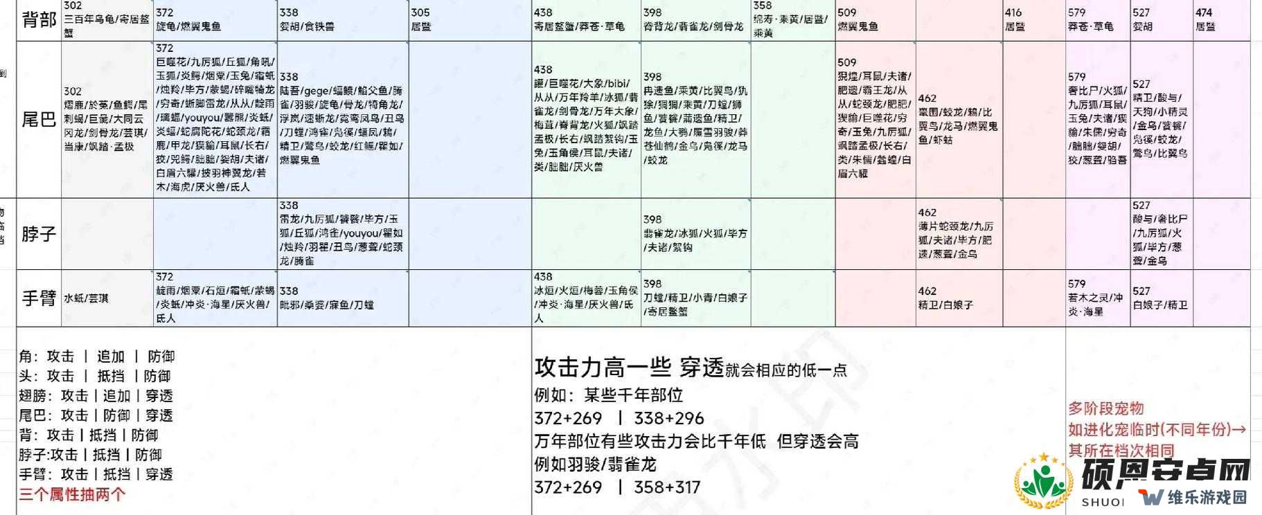 妄想山海如何轻松实现枕戈寝甲自动攻略，速刷材料揭秘资源管理秘诀？