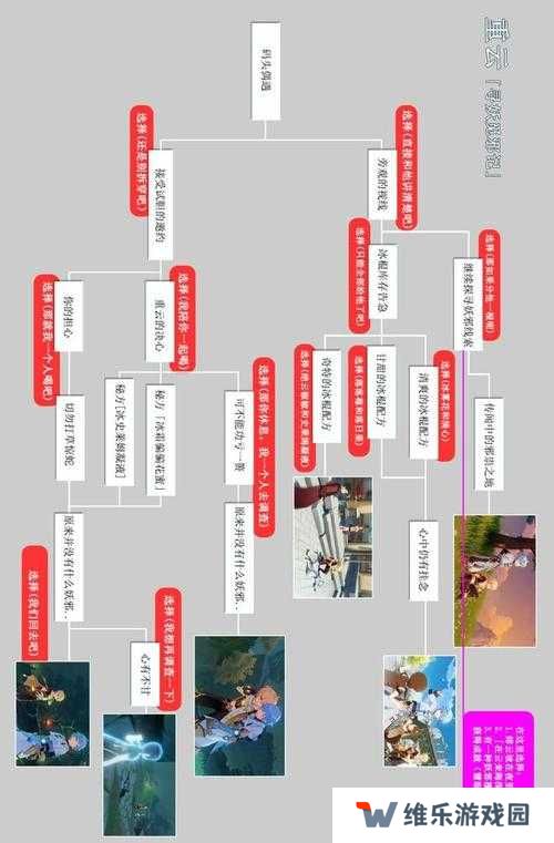 如何完美攻略原神手游女仆与芭芭拉邀约事件，答案揭晓悬念重重？