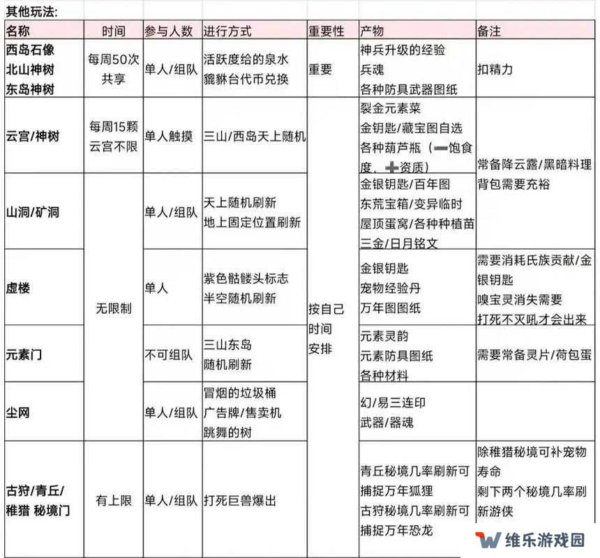 如何在妄想山海中成功捕捉人鱼？捕捉技巧与途径全揭秘！