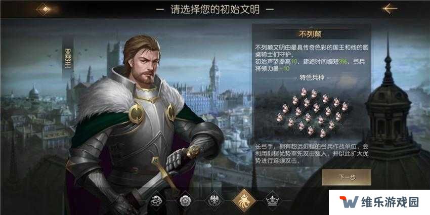 征服与霸业初始文明怎么选？揭秘策略与资源管理的艺术