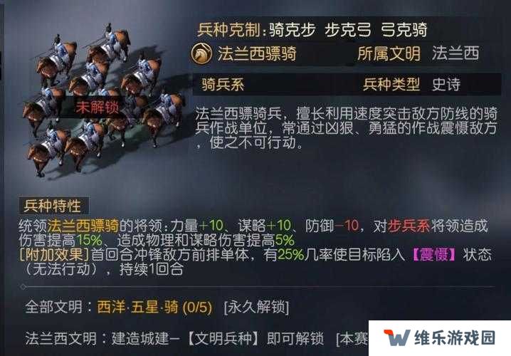 征服与霸业开荒时，该如何选择最佳角色？深度解析来揭秘！