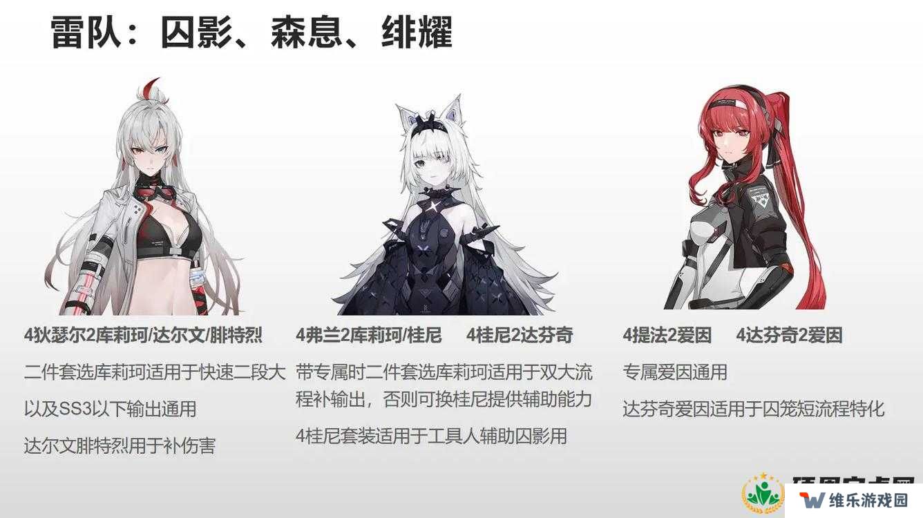 战双帕弥什第二期矿区满奖励究竟如何达成？攻略揭秘！