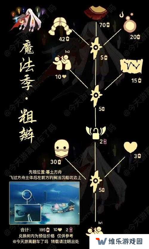 光遇3.19季节蜡烛究竟藏在哪里？全位置分布大揭秘！