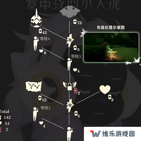 光遇3.25复刻白绒斗篷先祖究竟藏身何处？玩家快来揭秘！