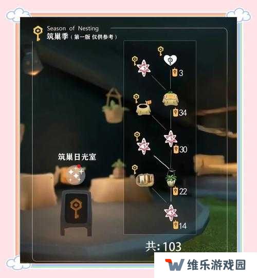 光遇蝴蝶结发型兑换所需蜡烛数量详解：你需要准备多少蜡烛？
