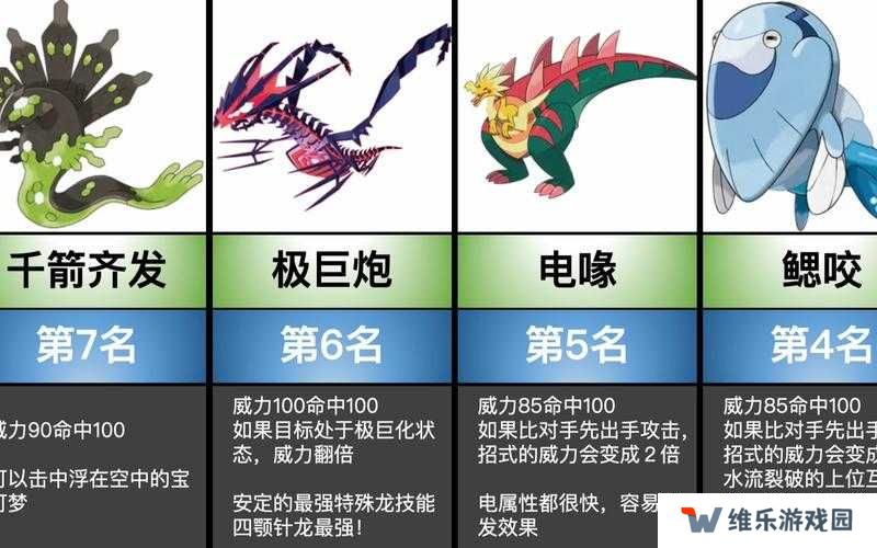 宝可梦剑盾特攻性格全收录：精准培养+实战搭配，挑战极限输出的终极指南