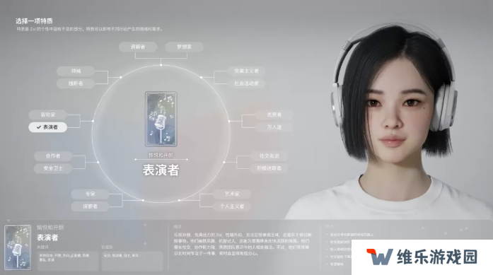 inZOI角色哪个好   全角色特质介绍及推荐图片15