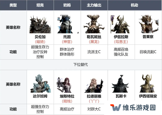龙息神寂寒霜