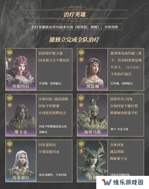 龙息神寂紫卡英雄强度一览   紫卡英雄推荐及抽卡攻略图片4