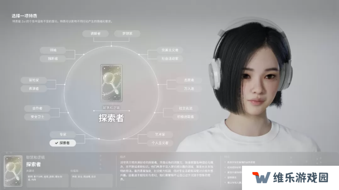 inZOI角色哪个好   全角色特质介绍及推荐图片11