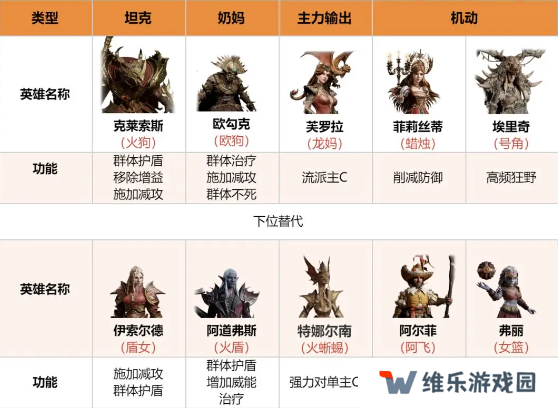 龙息神寂寒霜