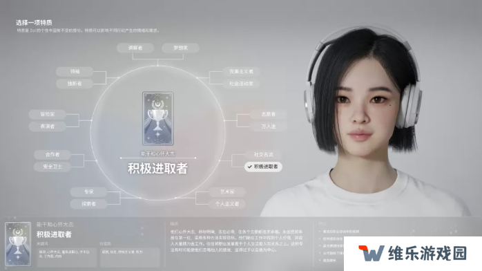 inZOI角色哪个好   全角色特质介绍及推荐图片8