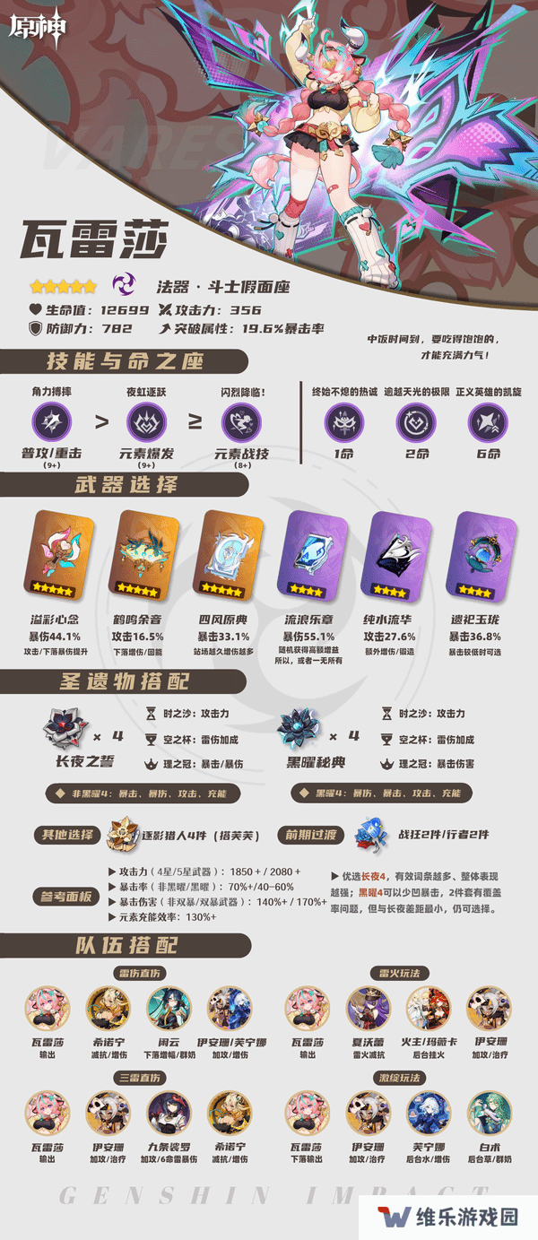 原神瓦雷莎培突破材料|圣遗物|武器|配队|培养攻略总汇