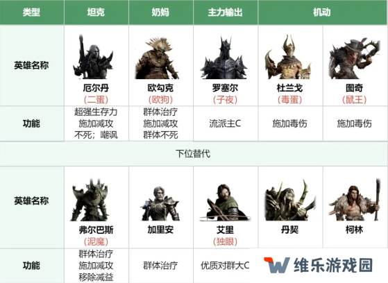 龙息神寂寒霜