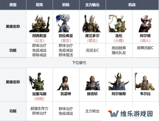 龙息神寂寒霜