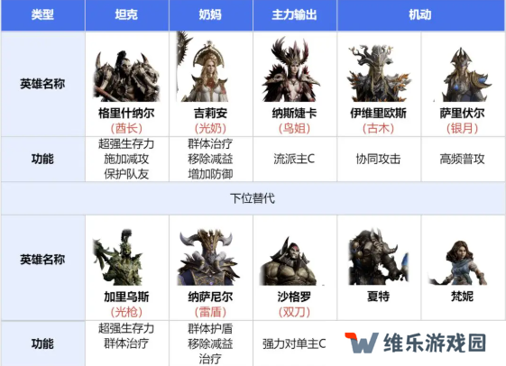 龙息神寂寒霜