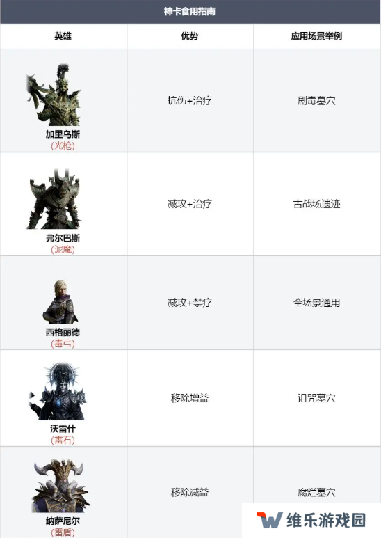 龙息神寂寒霜