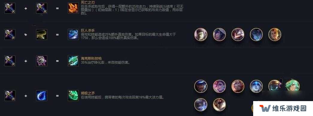 ：云顶之弈S5赛季诺克萨斯之手德莱厄斯10大核心装备搭配及技能效果全面解析