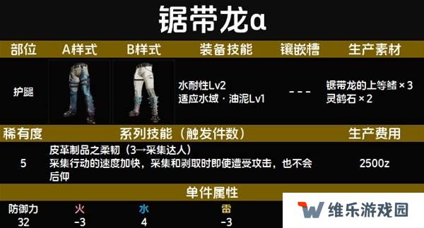 怪物猎人荒野套装效果图鉴   全套装效果及制作材料总汇图片49