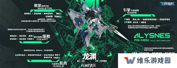 解限机改装选择   全部机甲改件