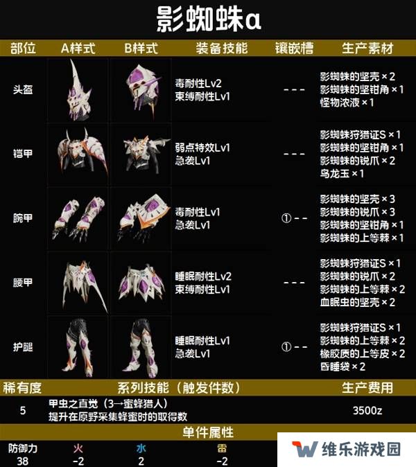 怪物猎人荒野套装效果图鉴   全套装效果及制作材料总汇图片56