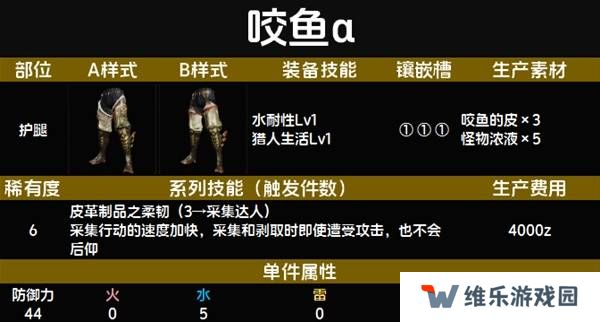 怪物猎人荒野套装效果图鉴   全套装效果及制作材料总汇图片65
