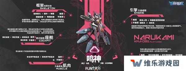 解限机改装选择   全部机甲改件
