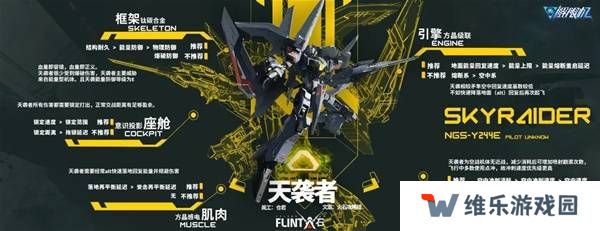 解限机改装选择   全部机甲改件