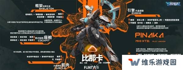 解限机改装选择   全部机甲改件