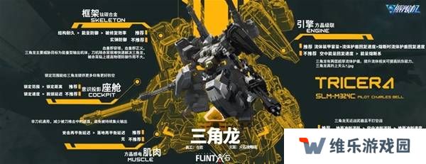 解限机改装选择   全部机甲改件