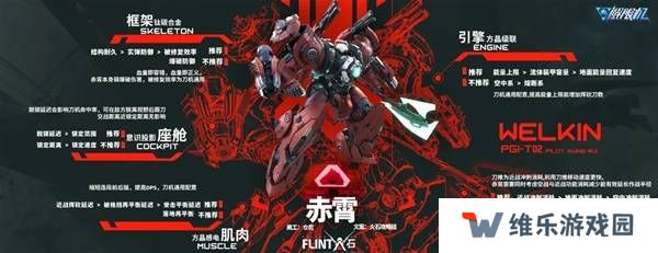 解限机改装选择   全部机甲改件