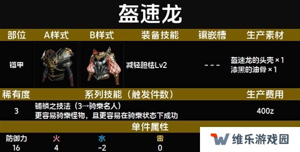 怪物猎人荒野套装效果图鉴   全套装效果及制作材料总汇图片17