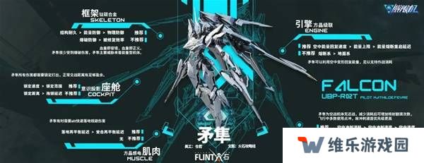 解限机哪个机甲厉害   最强机甲推荐图片3