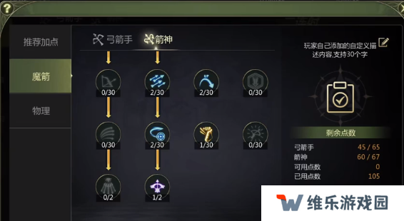 龙之谷世界箭神40级怎么加点   箭神技能加点攻略图片1