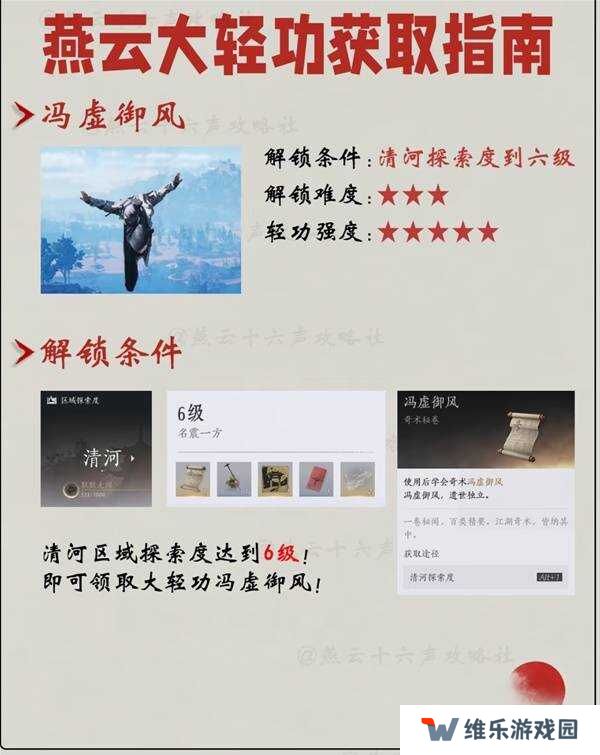 燕云十六声轻功哪里学的   全部轻功获得方法一览图片4