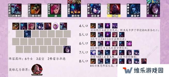 云顶之弈s9最强阵容排行榜 s9强势上分阵容组合推荐图片6