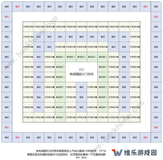 南国度假岛物语攻略大全 2023新手少走弯路技巧总汇图片9