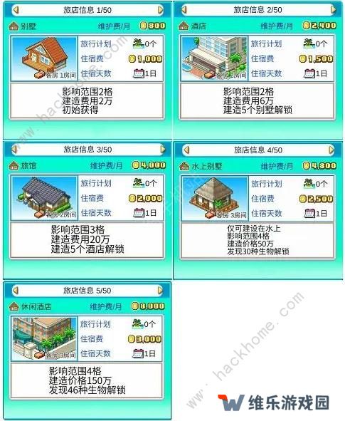 南国度假岛物语攻略大全 2023新手少走弯路技巧总汇图片1