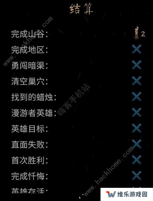 暗黑地牢2正式版攻略大全 最新正式版新手技巧一览图片3