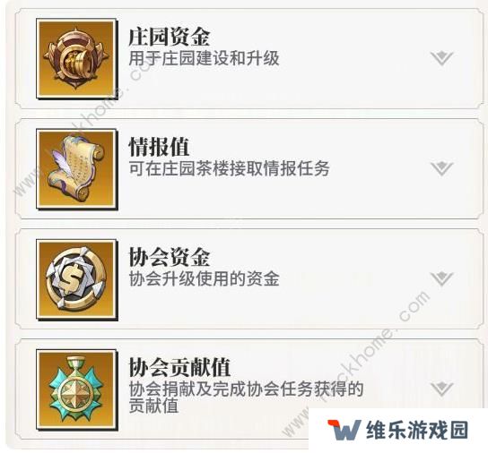 美食大乱斗攻略大全 新手少走弯路技巧总汇图片3