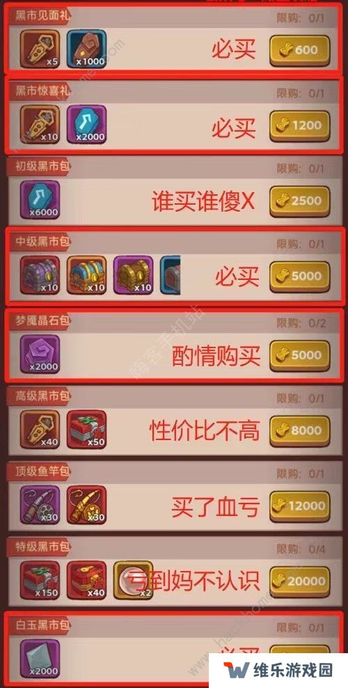 咸鱼之王攻略大全2022 新手黑市必买推荐图片1