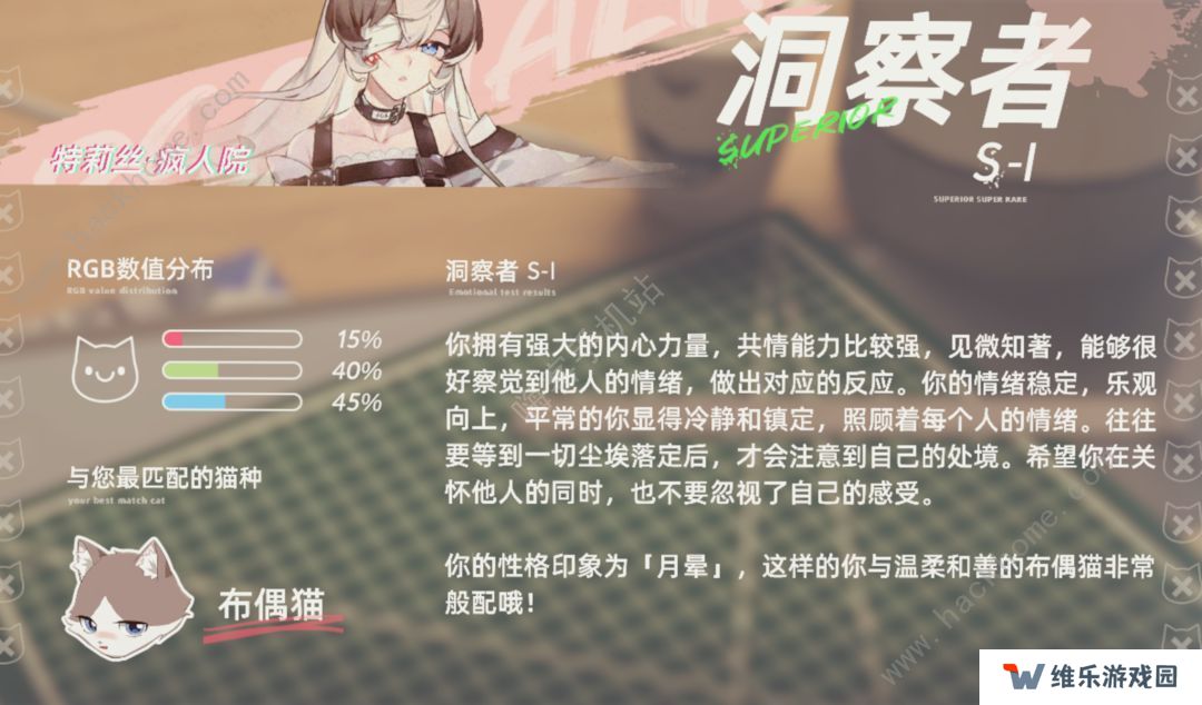 猫之城攻略大全 新手入门必备技巧总汇图片2