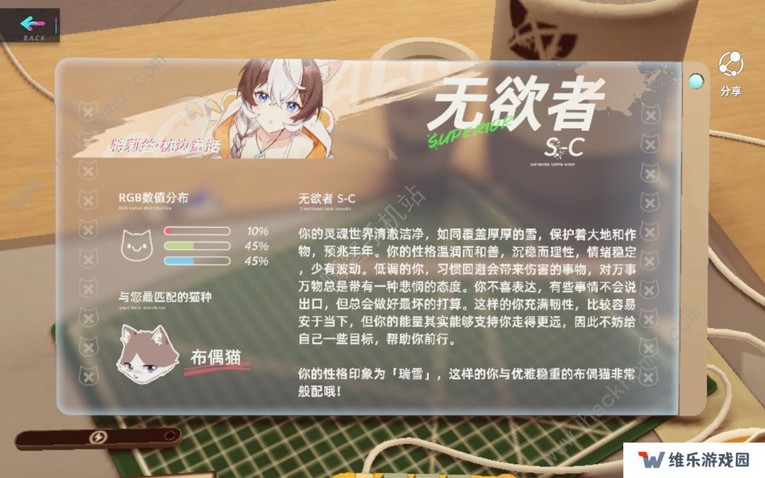 猫之城攻略大全 新手入门必备技巧总汇
