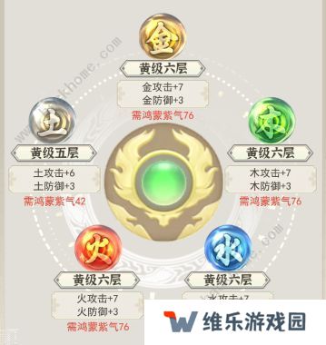 一剑江湖手游攻略大全 新手少走弯路技巧总汇图片3