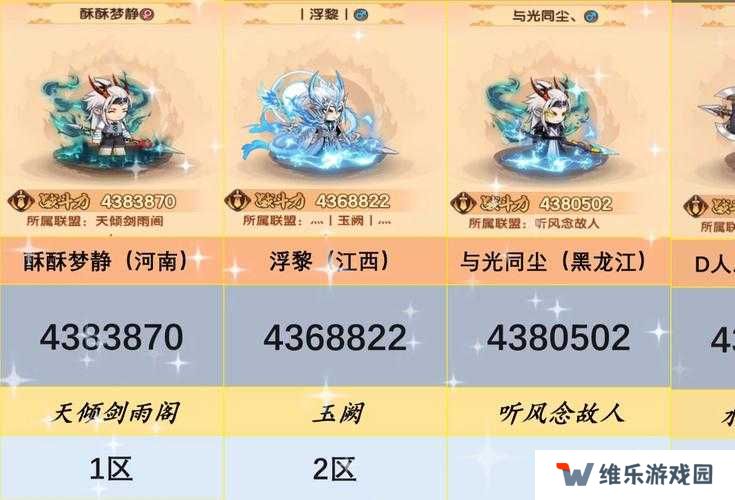 无双萌将角色节奏榜大揭秘，最强角色玩法全攻略
