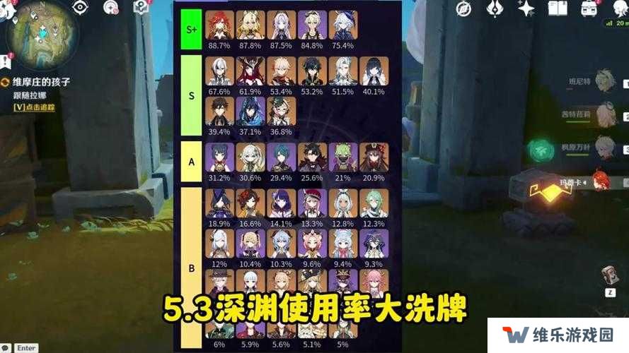原神手游深渊12层攻略，深渊阵容搭配及玩法分享在资源管理中的重要性